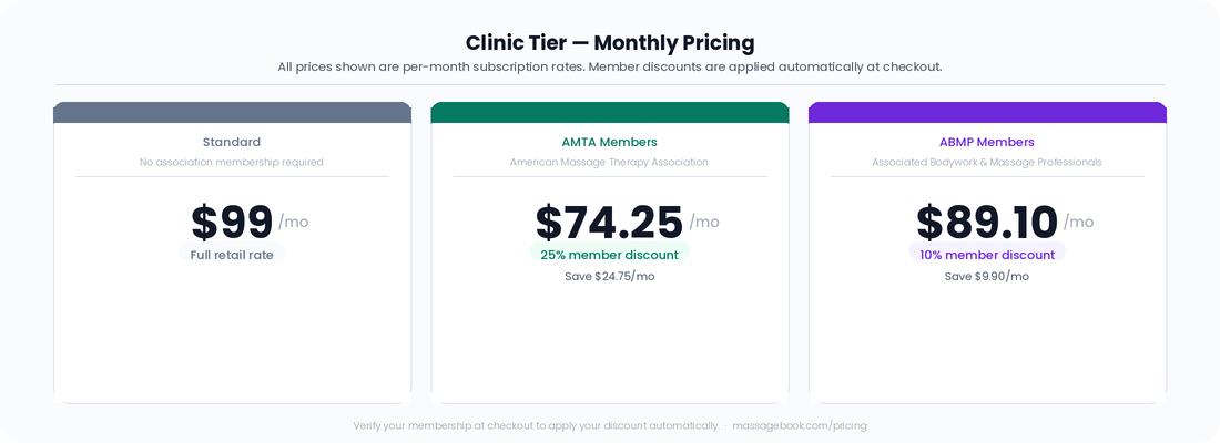 clinic-tier-pricing.png